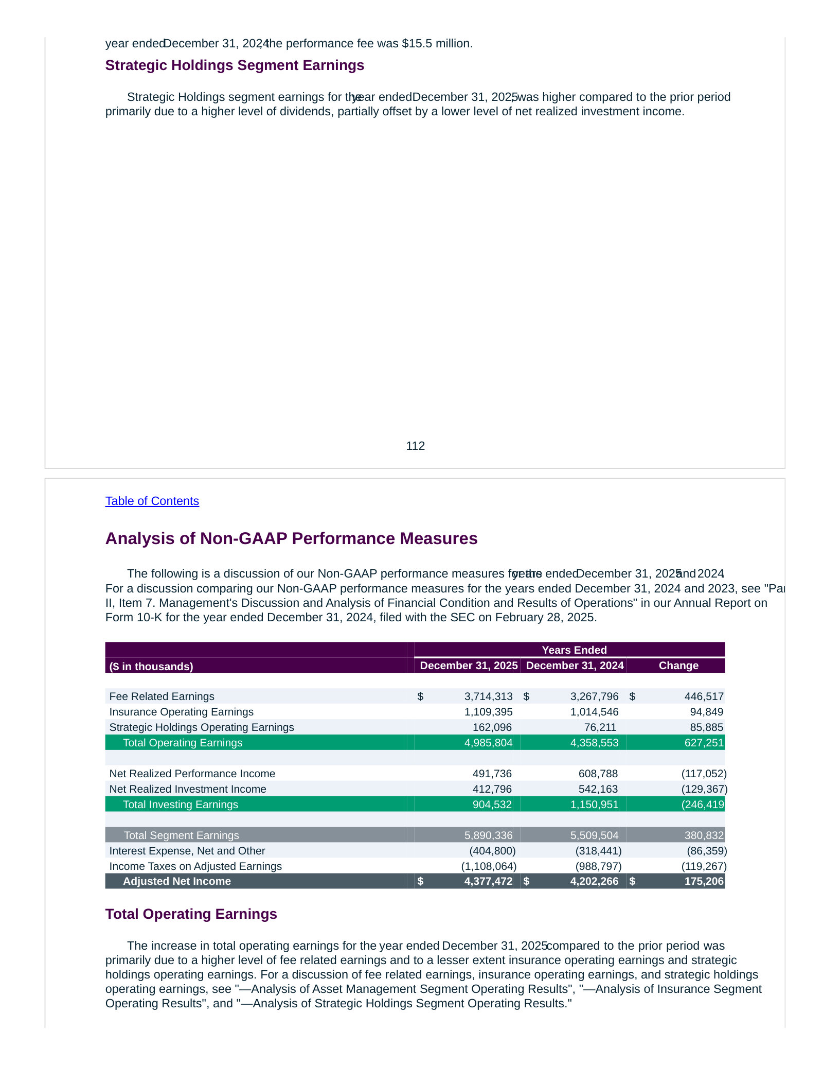 Segment earnings bridge: fee related, insurance and strategic holdings earnings to adjusted net income, 2025 vs 2024.