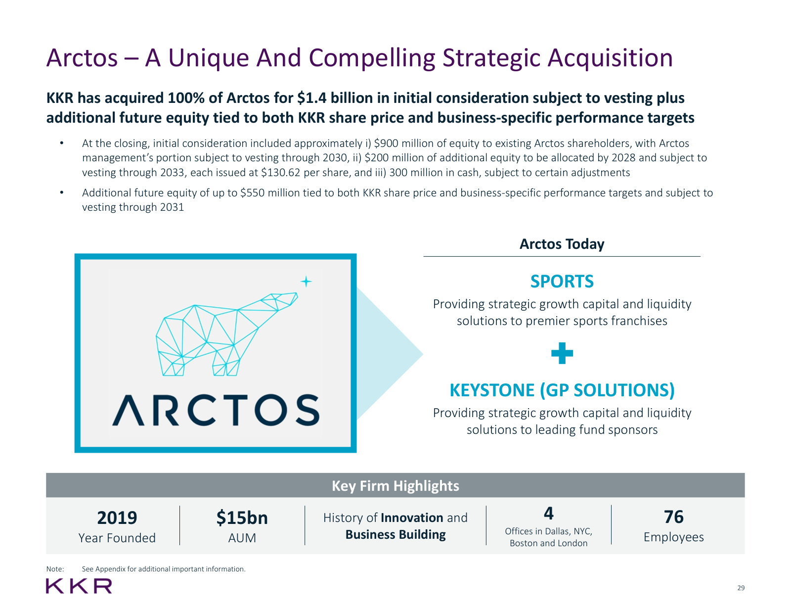 The Arctos deal: $1.4bn initial consideration for a sports and GP-solutions manager, with the structure spelled out.